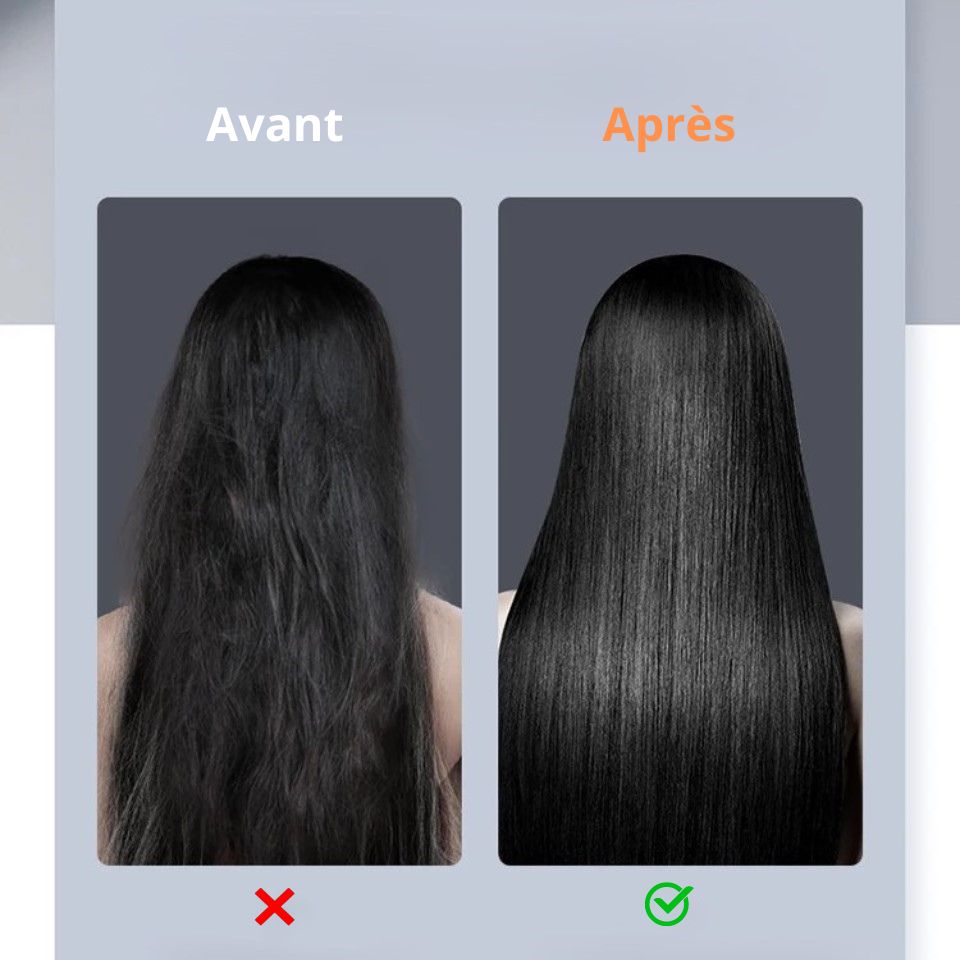 Kartonne™ - Sèche-Cheveux à Ion Négatif et Haute Vitesse